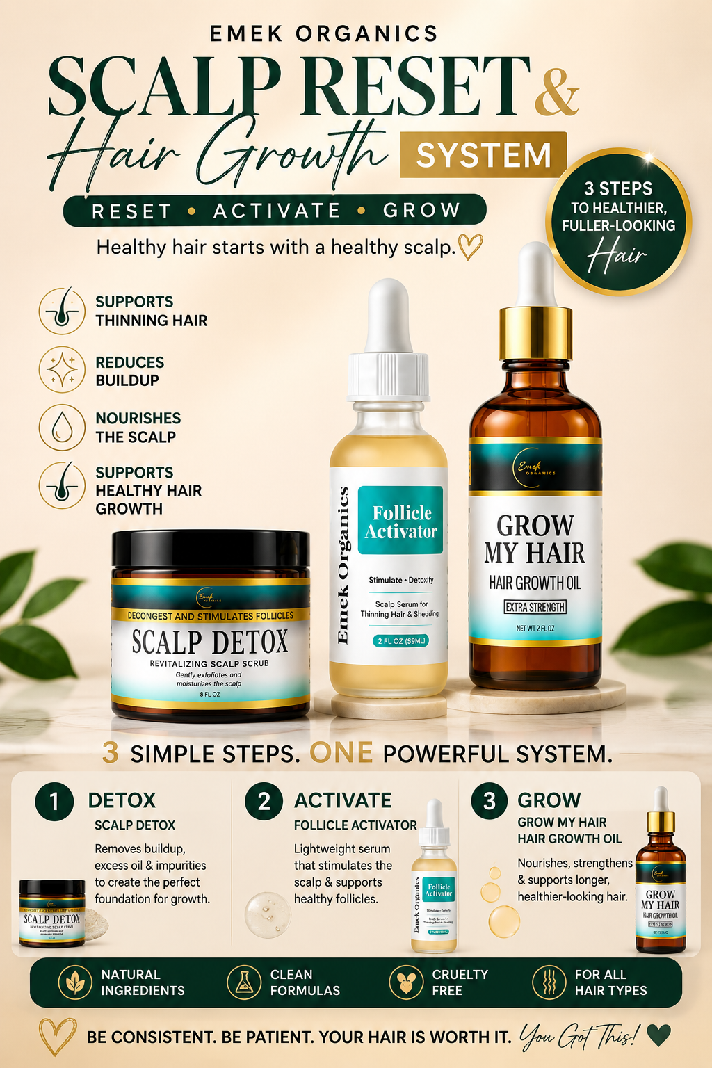 Scalp Reset & Hair Growth System | Scalp Detox + Follicle Activator + Hair Growth Oil for Thinning Hair & Shedding