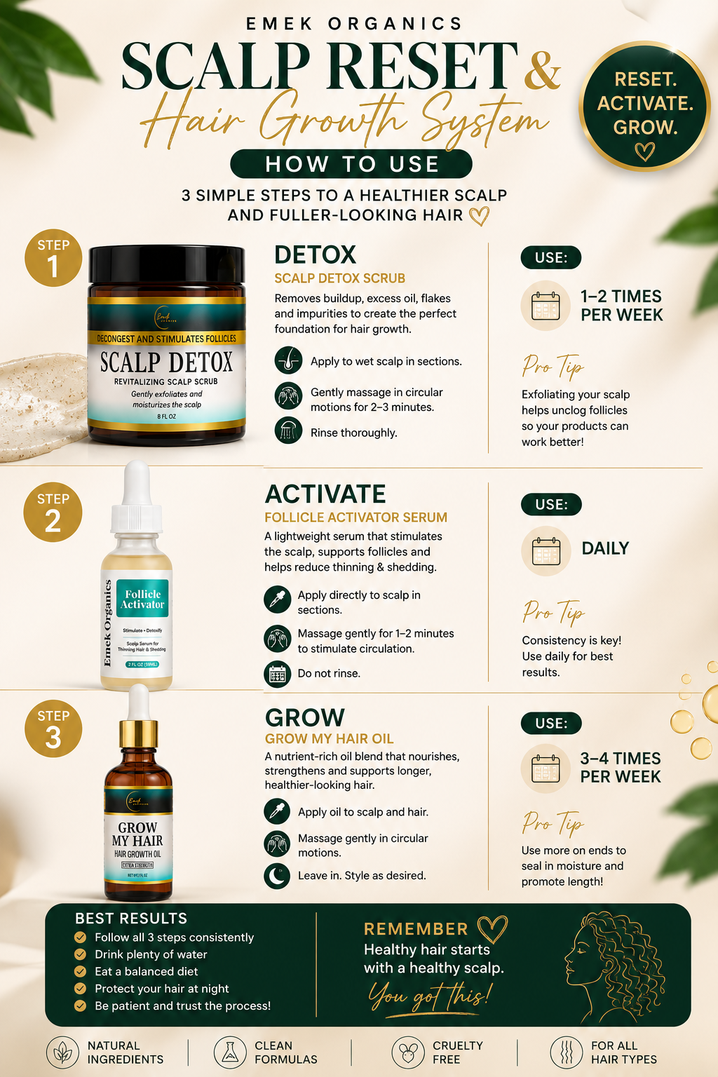 Scalp Reset & Hair Growth System | Scalp Detox + Follicle Activator + Hair Growth Oil for Thinning Hair & Shedding